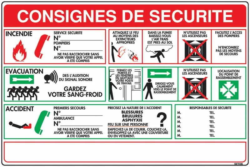 Procédures d'urgence