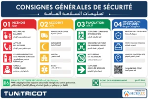Consignes Générales de Sécurité tunisie incendie affichage de sécurité plan d'évacuation